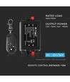 Draadloze dimmer met afstandsbediening - RF draadloos, geheugenfunctie, 12V/24V (96W / 192W)