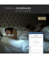 GU10 5W Smart Home LED pære - Tuya/Smart Life, virker med Google Home, Alexa og smartphones