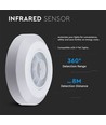 Détecteur de plafond V-Tac en saillie - compatible LED, blanc, infrarouge, IP20 intérieur