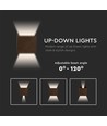 11W LED vegglampe - IP65 utendørs, firkantet, justerbar spredning, inkl. lyskilde, corten