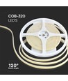 5m 10W/m Waterdichte COB-LED strip - 24V DC, IP67, 320 LED's per meter, COB LED