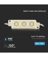 Module LED RGB étanche 0,72W - 12V DC, IP67, parfait pour enseignes et solutions spéciales