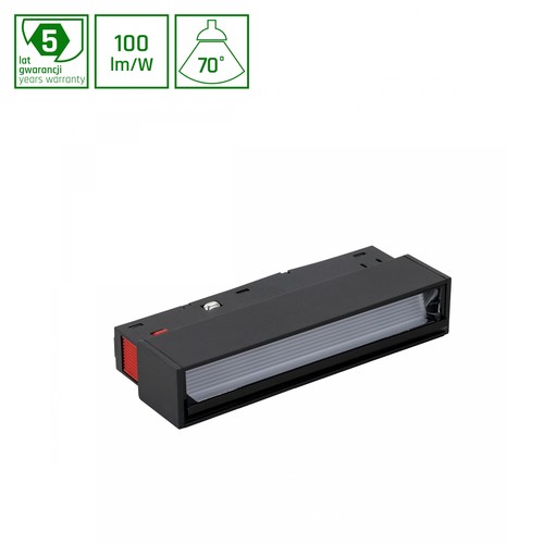 SHIFT - Asymmetrisch XS