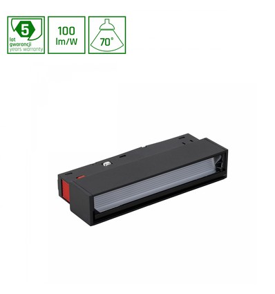 SHIFT - Asymétrique XS