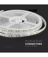 5m 7,2W/m stänksäker LED-strip - 12V DC, IP65, 120 LED per meter