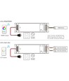 Alimentation rWave 150W / 24V DC dimmable - 6,25A, RF, push-dim, 4 canaux