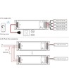 Alimentation rWave 150W / 24V DC dimmable - 6,25A, RF, push-dim, 4 canaux