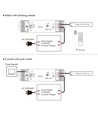 LEDlife rWave LED controller - Push-dim, 12V (180W), 24V (360W), aflastning i begge ender