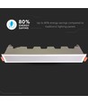 30W LED indbygningspanel - 2400lm, 43x4,5cm, hvid kant, IP20 indendørs