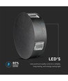 4W ronde LED wandlamp - IP65, zwart, 3000K, COB LED, incl. lichtbron
