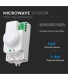 Mikrobølge bevegelsessensor med manual override - 360°, 1-8m rekkevidde, IP20, hvit, max 300W LED