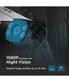 1080P IP beveiligingscamera, 12V - Full color night vision, IP65, bewegingssensor, ONVIF
