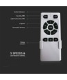 Ventilateur de plafond LED 35W avec kit lumière - Contrôle RF, 4 pales, moteur DC