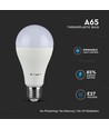 Ampoule LED E27 17W dimmable - A65, Samsung LED chip, 1521lm, 6400K, plastique blanc