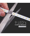 5m 4W/m LED strip, RA90 - 24V, 200lm/W, 90 LED per meter, IP20 inomhus