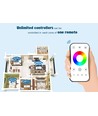 Contrôleur de bande LEDlife rWave universel 5-en-1 - Tuya Smart/Smart Life, RGB/W, CCT, couleur unique
