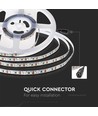 10m 8W/m LED strip - 24V DC, IP20, 120 LEDs per meter