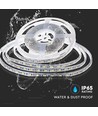 5m 8W/m stänksäker LED strip - 24V, IP65, 120 LED per meter, 6500K