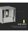 11W LED vegglampe - Bridgelux chip, 3000K, grå, firkantet, aluminium, IP65