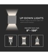 11W LED wandlamp - Bridgelux chip, 3000K, grijs, vierkant, aluminium, IP65