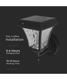 2W Solara LED wandlamp met zonnecel - IP65, 3000K+6000K, zwart, incl. batterij