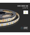 120 LED List Belysning - 14W/m, CCT 3i1, IP65, 24V
