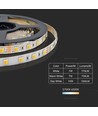 120 LED Stribe Lys - 14W/m, CCT 3i1, IP65, 24V