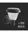 0,8W Solara LED vegglampe med sensor og solcelle - CCT, RF fjernkontroll, IP44, sort, 16x23 cm