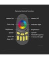 Touch fjernbetjening til RGB+W - Sort, 4 zoner, 2.4GHz, batteridrevet