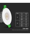 5W/8W LED innfellingsspot, fire-rated - 830lm, IP65, dimbar, CCT, 60 grader, hvit/sort/krom finish
