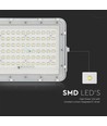 120W Solcells LED strålkastare med 15W panel - 1200lm, IP65, 4000K, inkl. fjärrkontroll och 3m kabel