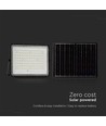 20W solcelle projektør med sensor og fjernbetjening - 1800lm, IP65, 4000K, sort kabinet