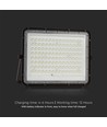 20W solcelle projektør med sensor og fjernbetjening - 1800lm, IP65, 4000K, sort kabinet
