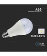 E27 17W LED lampa - A65, varmvit, IP20 inomhus