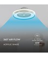 Ventilateur avec lumière de plafond 45W - Contrôle RF, CCT : 3 en 1, moteur AC, anneau bleu