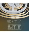 5m 18W/m CCT COB-LED strip, RA90 - 24V, IP20, 560 LED par mètre, 8mm large, dimmable