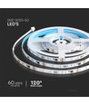 Bande LED Magique 60 LED RGB IP20 24V - Ensemble