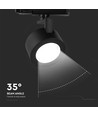 30W LED COB Railschijnwerper - 3-in-1 Zwarte Behuizing