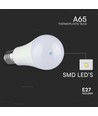 Ampoule LED E27 17W - A65, 3000K, blanc chaud, IP20 intérieur
