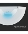 10W LED wandlamp met sensor, Samsung chip - IP54, 900lm, wit, 5 jaar garantie