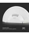 10W LED væglampe med sensor, Samsung chip - IP54, 900lm, hvid, 5 års garanti