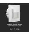 Wandgemonteerde bewegingssensor - Wit, voor inbouw, PIR infrarood, Max 200W