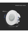 PIR Sensor plafondmontage - 360° detectiebereik, Wit Huis
