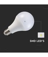 E27 20W LED-lampa - A80, 120lm/W