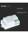 Détecteur de mouvement micro-ondes pour LED - Max 300W, 180°/360°, IP20 intérieur