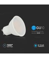GU10 2,9W LED spot