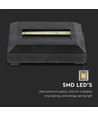 Éclairage d'escalier LED 2W - Noir, saillie, IP65 intérieur/extérieur, 230V