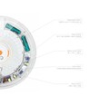 Lampe LED 30W à capteur avec secours – watt/CCT réglable, IP44, batterie