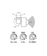 10W LED projektør med sensor - 100lm/W, IP65, 5000K, sort
