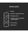 60W Designer LED loftslampe med fjernbetjening - Ø49,5cm, dæmpbar, 4000K, hvidt cover